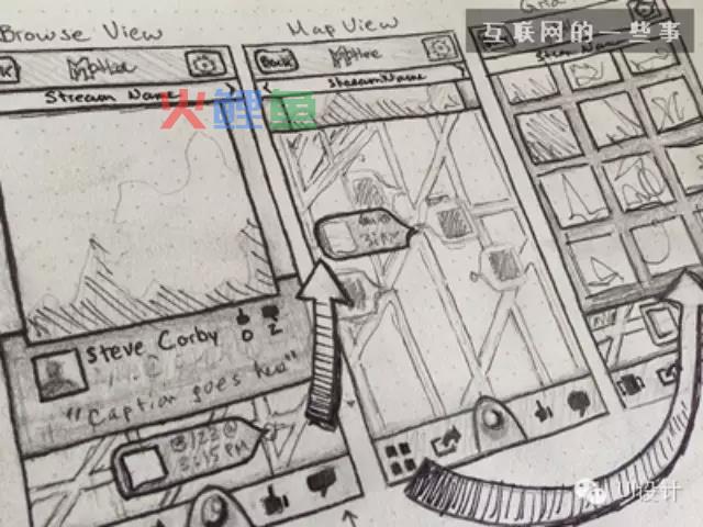 一个资深设计师的多年感悟