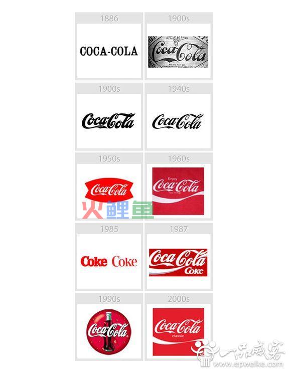 世界经典标志设计，三大著名logo标志的变迁路程