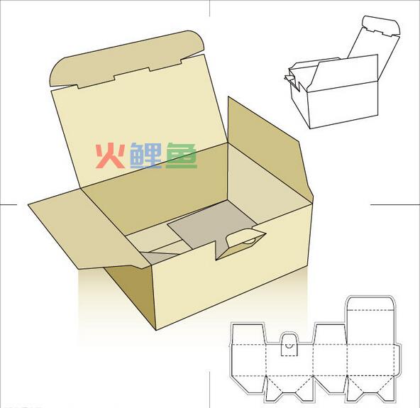 产品包装盒设计的要点