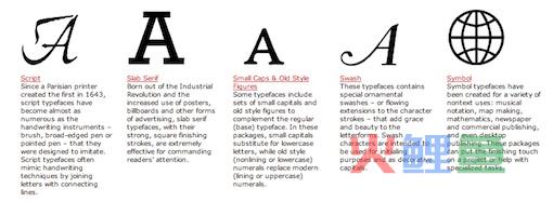 关于字体设计你所不知的8个规