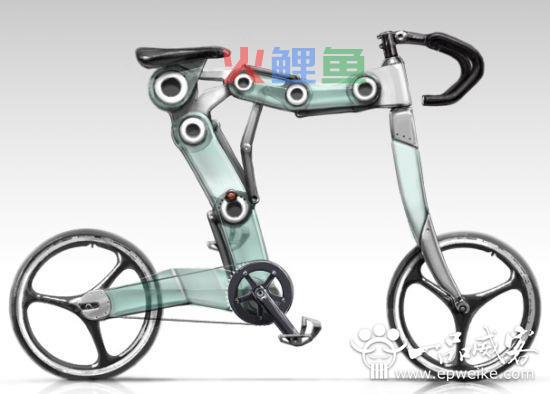 世界工业设计的发展状况介绍