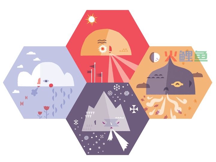 扁平化设计潮流回归，扁平化设计的优点和缺点分析