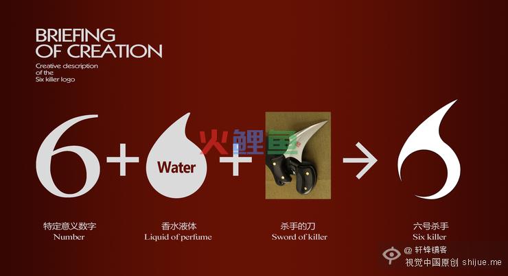 简述品牌VI设计与企业形象的关系