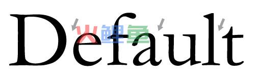 关于字体设计你所不知的8个规则