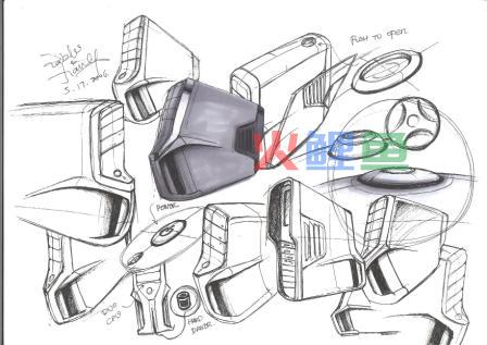 工业设计手绘有哪些作用