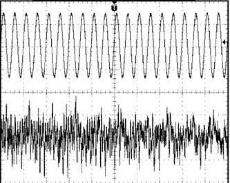 音频制作的人才需求
