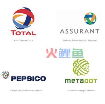 国外logo设计中的字体处理艺术方法