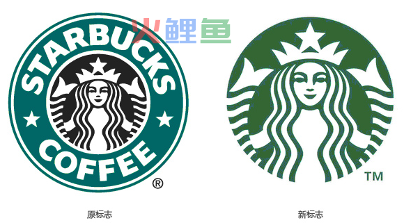 品牌标志设计有哪些类型呢