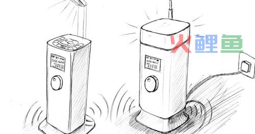 工业设计手绘是什么