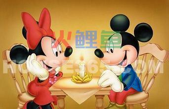 全球著名卡通形象介绍分析