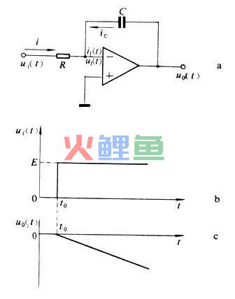 积分电路的设计应用内容 