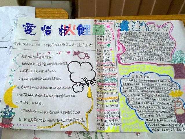 节约粮食手抄报的使用字体设计