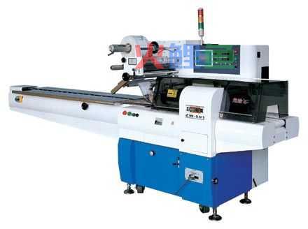 食品包装机械设计制造的种类