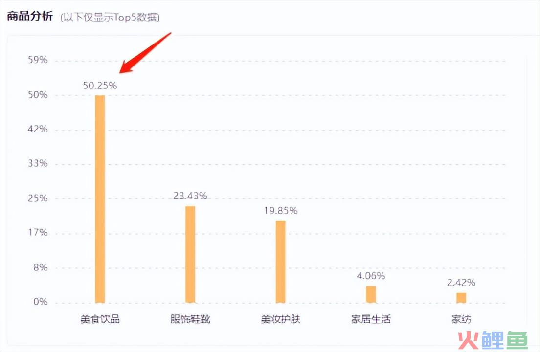 心动预警！日播近1000w的萌娃账号，为何令人如此上头？