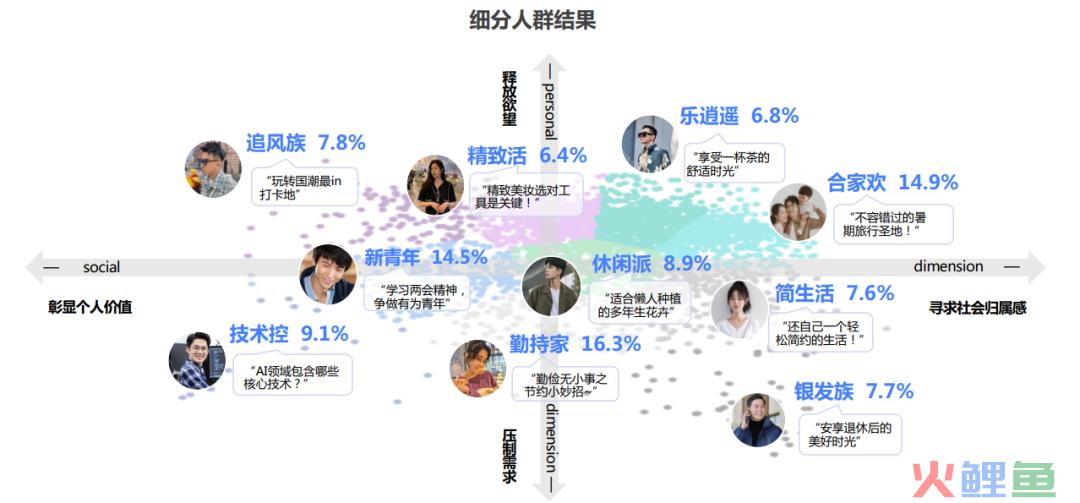 智能时代，品牌如何巧用媒体价值？