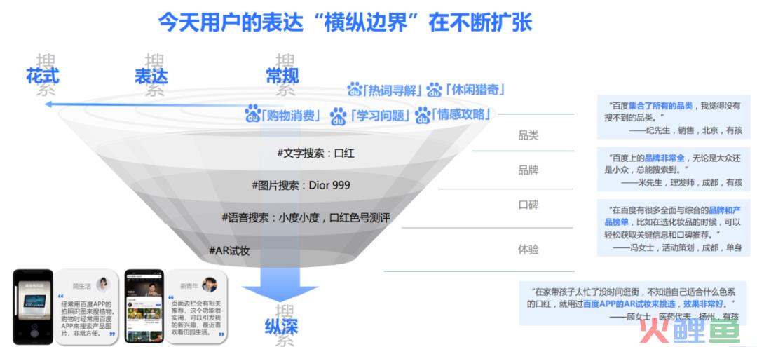 智能时代，品牌如何巧用媒体价值？