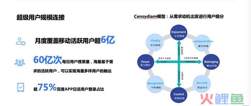 智能时代，品牌如何巧用媒体价值？