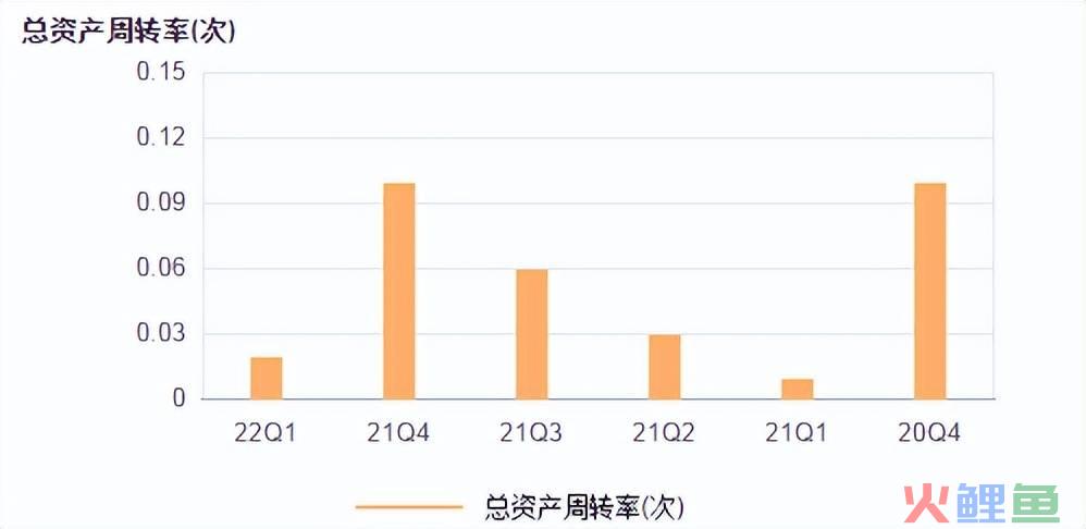 公司运营是干什么的（解读企业运营能力论文如何写）