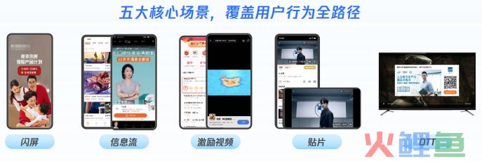 不换素材不动定向不提出价，却能让转化率和量级翻倍提升！到底做了什么