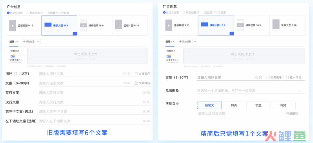 不换素材不动定向不提出价，却能让转化率和量级翻倍提升！到底做了什么