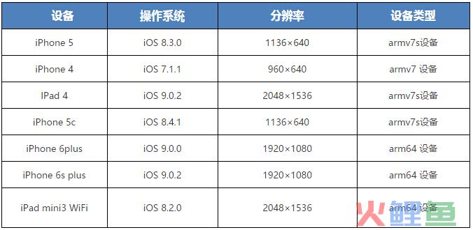 QQ20151030093426