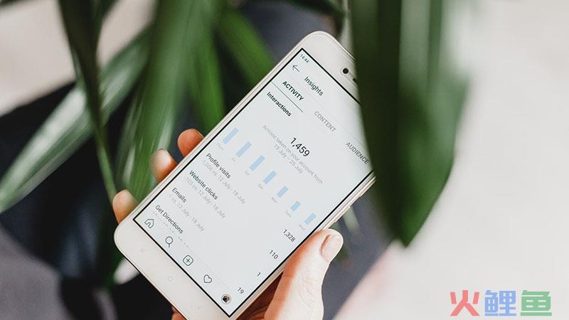  创业公司如何设计合伙人股权的进入和退出机制？