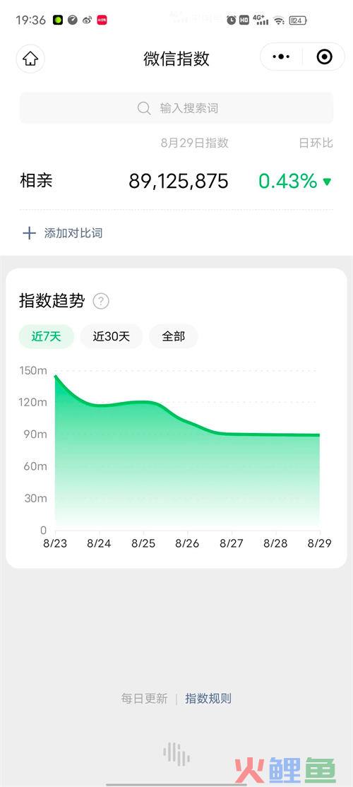 脱单摆摊，日入5000无门槛  第4张