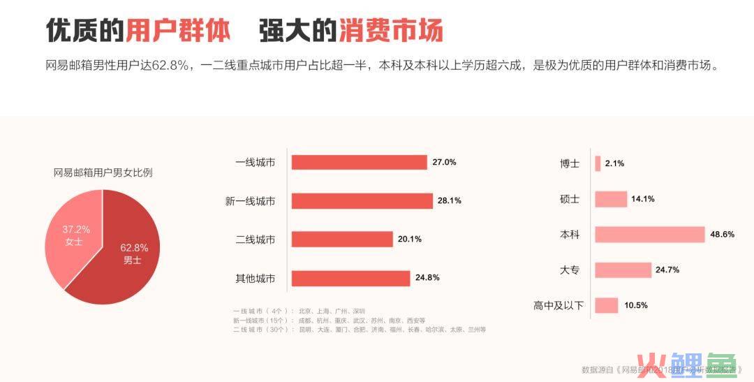 微信营销活动案例_互联网营销活动案例_微博营销活动案例