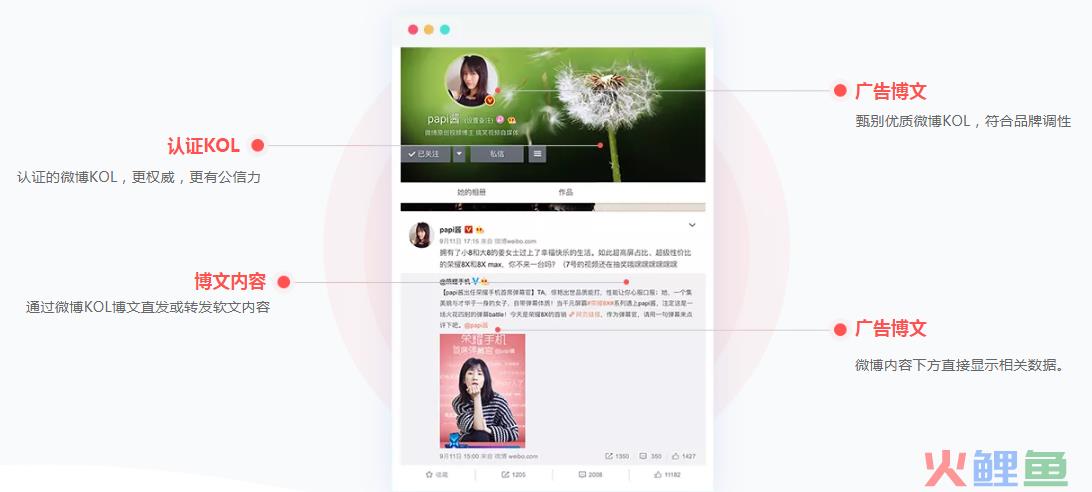 企业微博营销的价值_左手微博右手微信企业微营销实战攻略电子版_企业微博营销管理