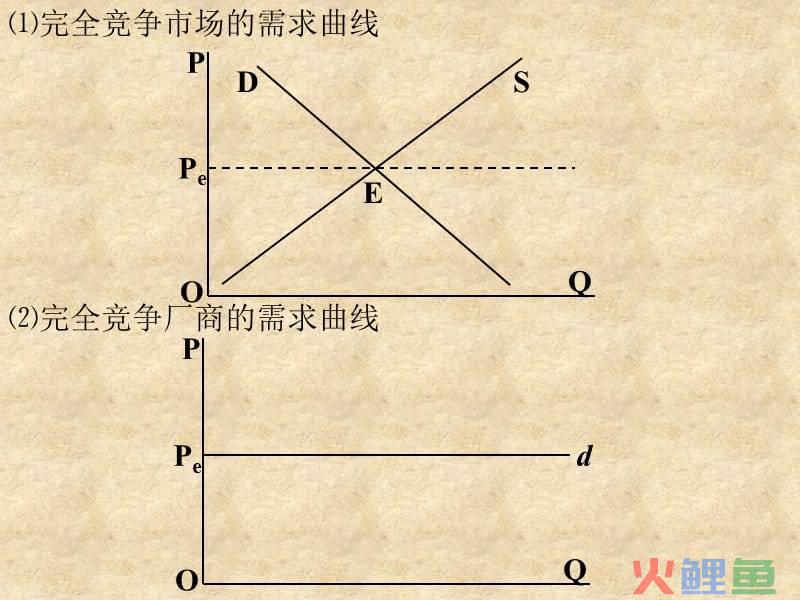 电影温故一九四二营销手段与方法技巧的异同及其优劣_软水洗脸是营销手段_营销手段是什么