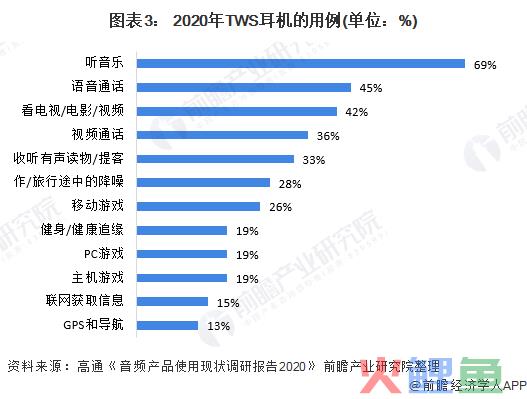 营销手段是什么_软水洗脸是营销手段_电影温故一九四二营销手段与方法技巧的异同及其优劣