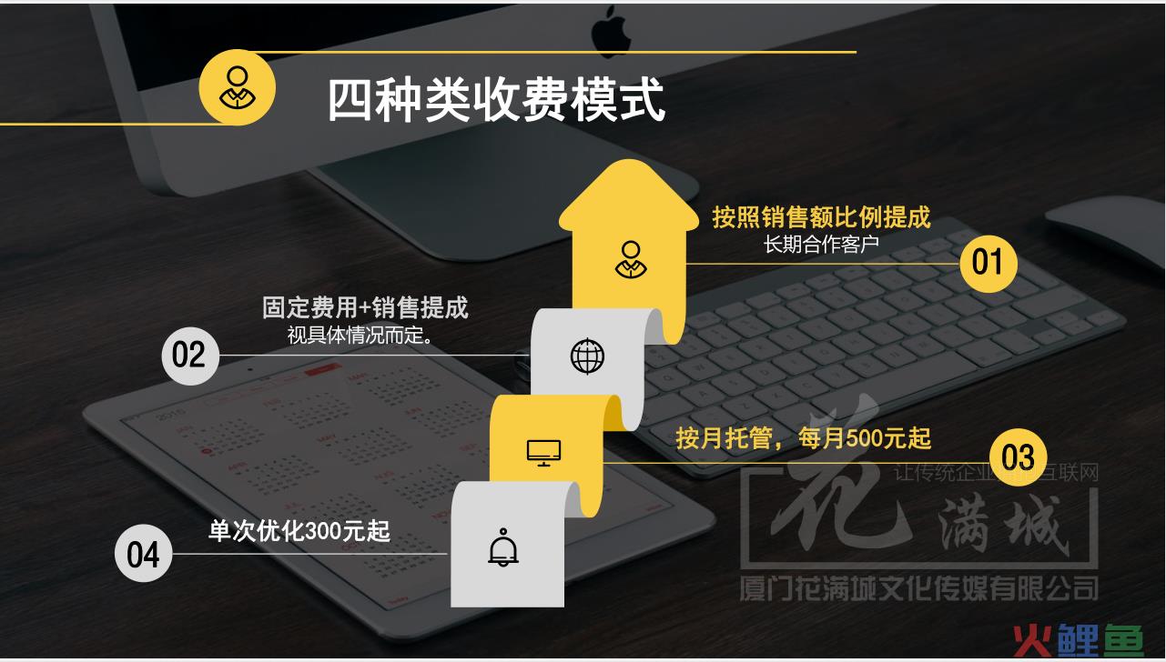 培训机构外包营销团队，sem推广竞价托管公司 在长沙为什么很多公司要选择外包SEM竞价托管？