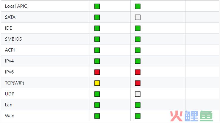 crm 开源系统_开源crm系统 c#_crm开源系统源码