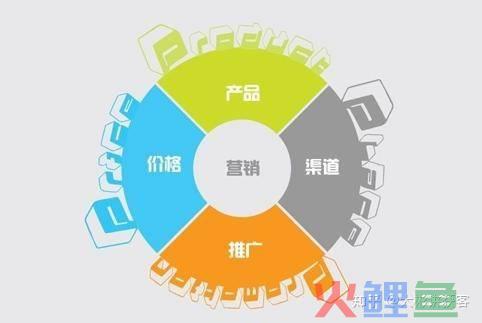 现代会展营销中,信息传达的范围最小的媒体是()_现代企业营销_何建民现代酒店营销实务