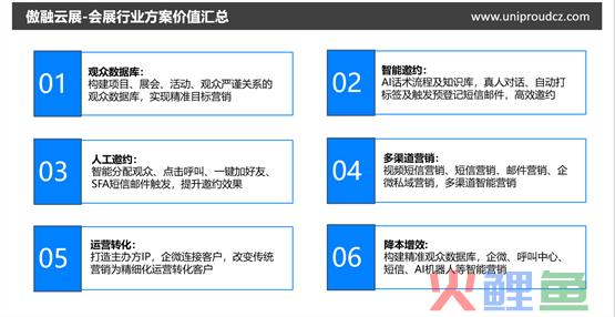 新产品市场营销策划方案_营销组合策略策划方案_营销大赛策划方案