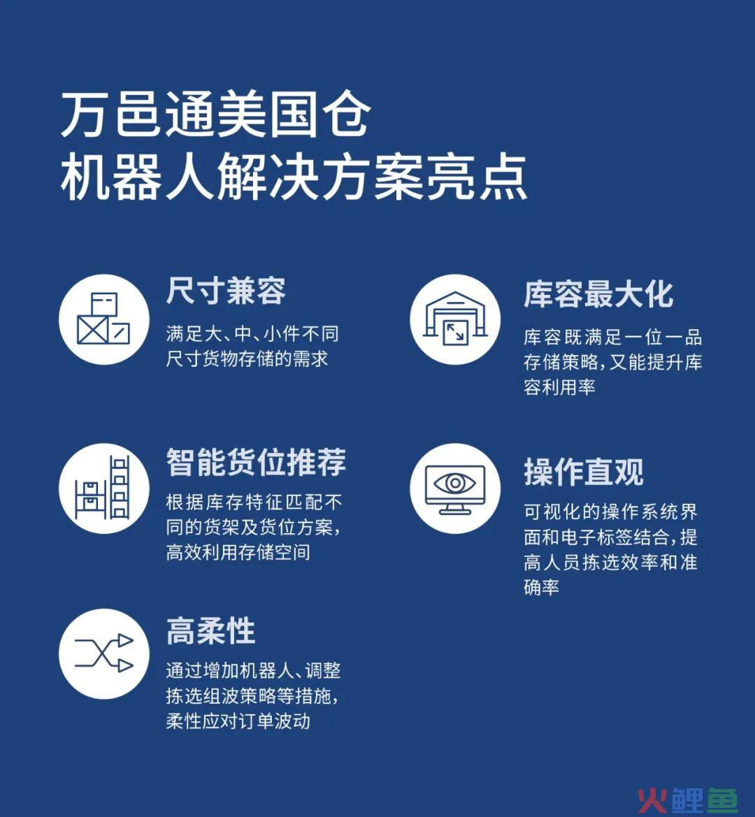 厉害！仓库内景首曝光，原来中国跨境电商的海外仓里都是机器人了(跨境仓储事实)