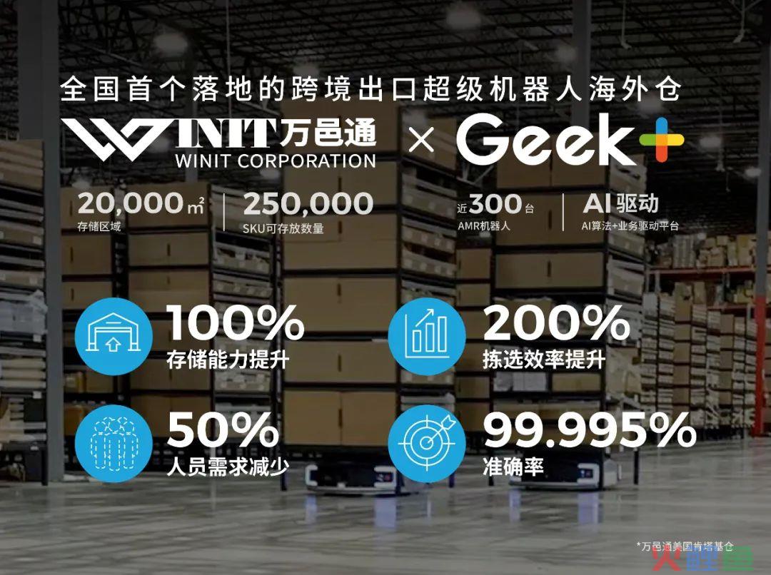 厉害！仓库内景首曝光，原来中国跨境电商的海外仓里都是机器人了(跨境仓储事实)