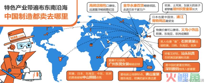 1688跨境专供1年增400% 赋能跨境电商供应链(跨境电商专供)