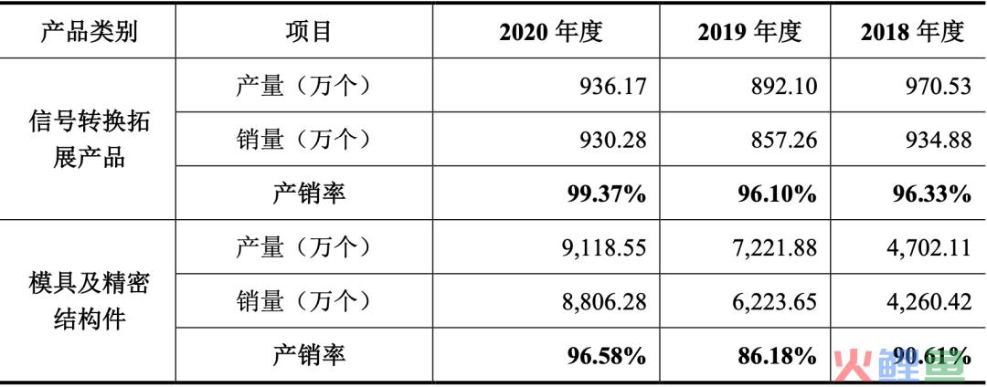 供应链强大！深圳跨境大卖供应商即将上市！(深圳跨境易商)