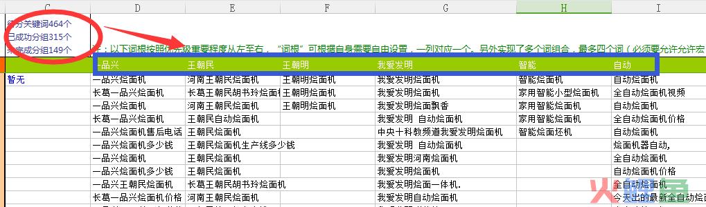 股票配资线上营销基本_最基本网络营销工具_营销话术的基本五步骤