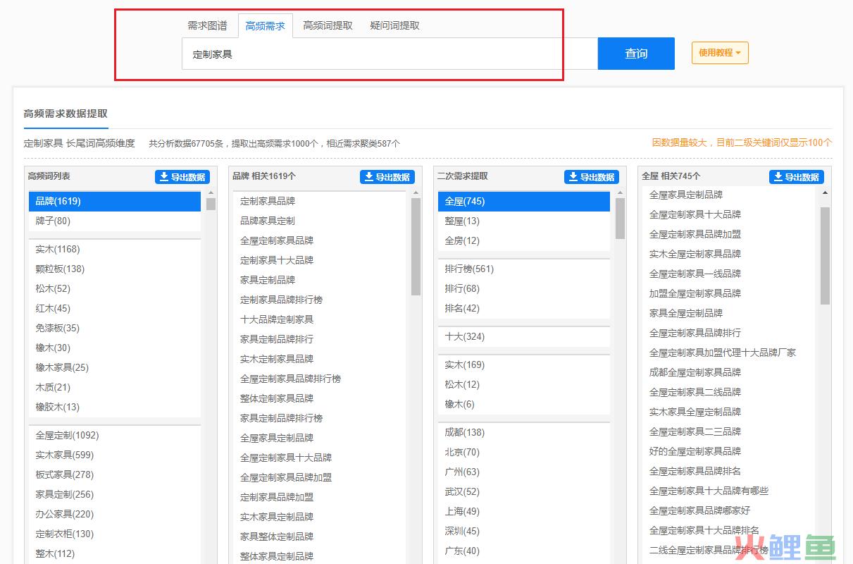 营销话术的基本五步骤_股票配资线上营销基本_最基本网络营销工具