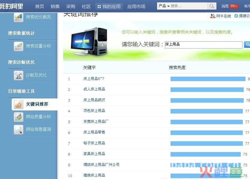 最基本网络营销工具_股票配资线上营销基本_营销话术的基本五步骤