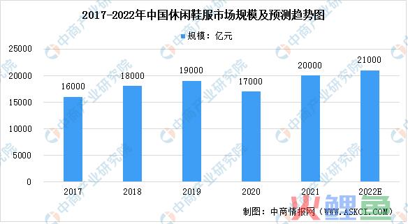 半年GMV数千万，百丽重注视频号直播背后的逻辑丨专题研究