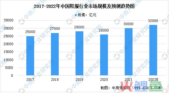 半年GMV数千万，百丽重注视频号直播背后的逻辑丨专题研究