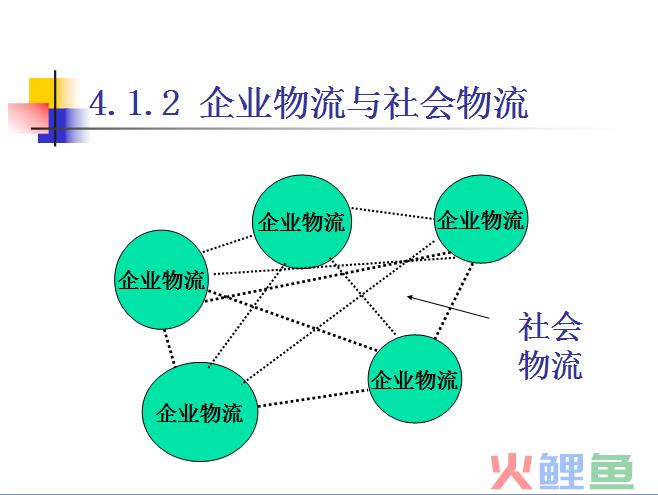 企业营销的重要性_营运和营销哪个部门重要_辩论赛做客户时,专业技能重要还是营销技巧重要