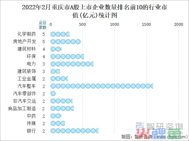 重庆市场调研公司排名_专业调研公司排名_数据调研公司排名