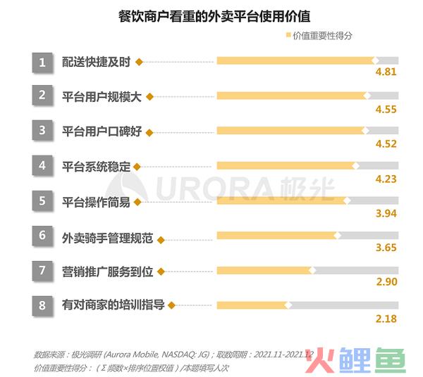 药品推广策划方案_外卖营销策划推广方案_外卖活动店策划方案