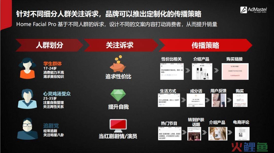 口碑营销与网络营销_病毒式营销与口碑营销_口碑营销理论