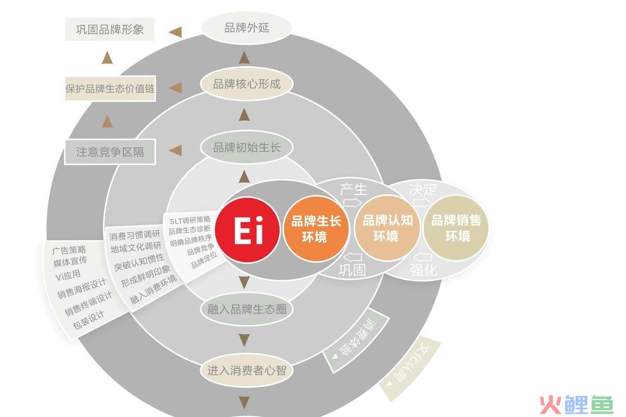 长沙钟爱婚庆礼仪策划公司_sitewww.uxxsn.com 家具营销爆破策划公司_长沙聚锐品牌营销策划有限公司