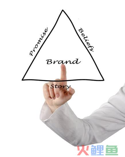 产品运营基础(产品运营应该掌握的7个基础心理学)